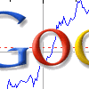 Google è ben posizionato per superare la crisi Google è ben posizionato per superare la crisi