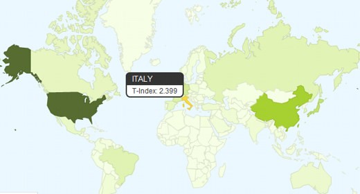 T-Index 2011