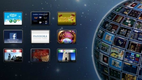 Panasonic apre Viera Connect agli sviluppatori indipendenti