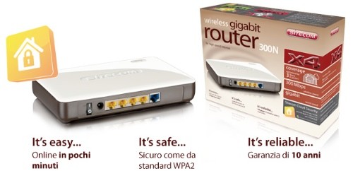 Sitecom presenta il nuovo Wireless Gigabit Router 300N X4 con Sitecom Cloud Security Sitecom presenta il nuovo Wireless Gigabit Router 300N X4 con Sitecom Cloud Security