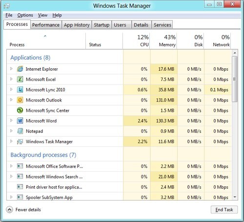 Task Manager su Windows 8
