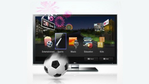 Smart TV alla conquista del mercato, ma in Italia...