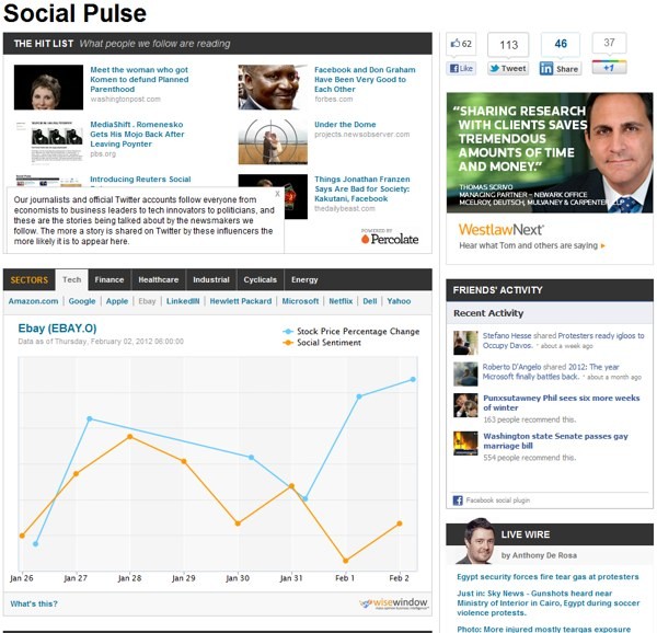 Reuters Social Pulse
