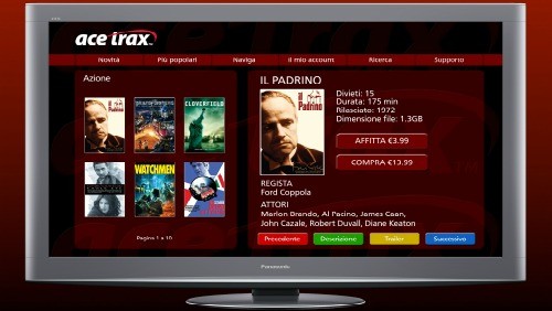 TV Panasonic: film gratis in streaming con Acetrax