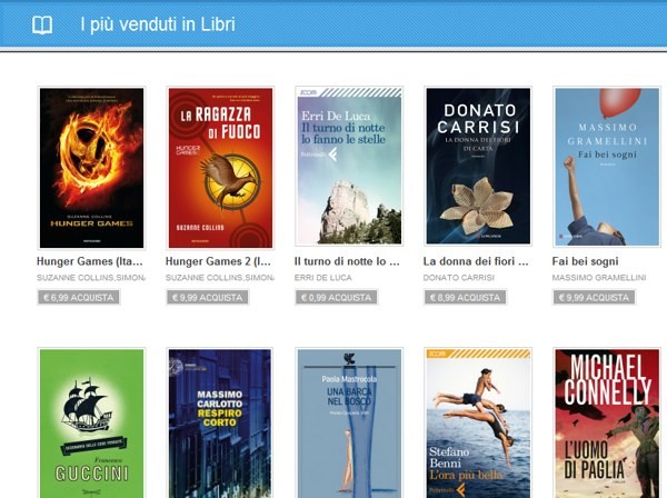 Libri a pagamento su Google Play