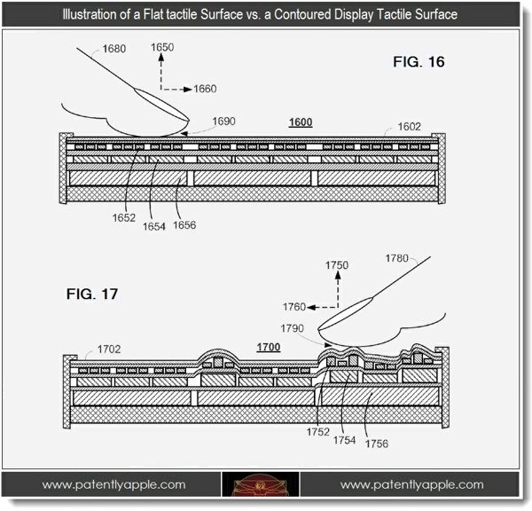 Brevetto Apple per uno schermo tattile