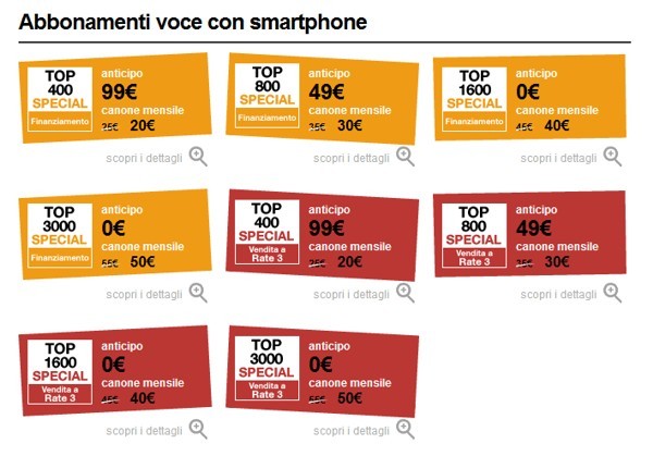 Offerte 3 Italia per il Nokia Lumia 900