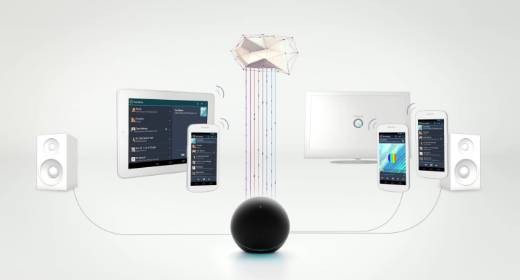 Google Nexus Q