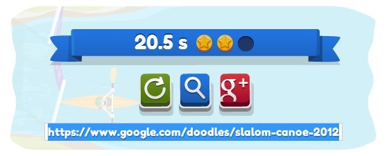 Doodle per la canoa, punteggio finale