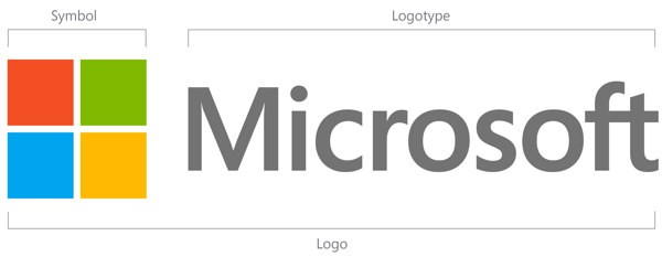 Il nuovo logo Microsoft