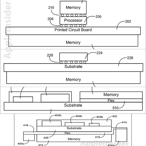 SoC Apple