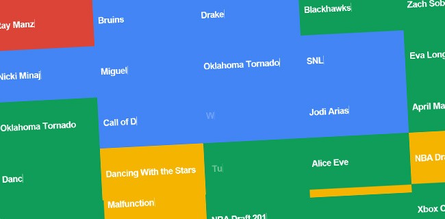 Google Trend lancia le Classifiche Google Trend lancia le Classifiche
