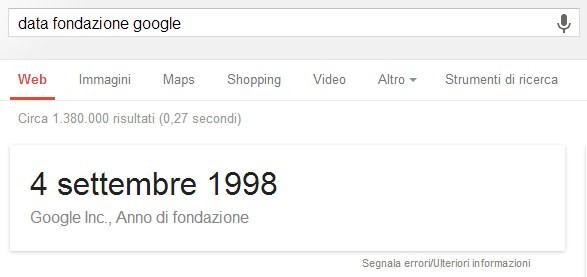 Data fondazione Google