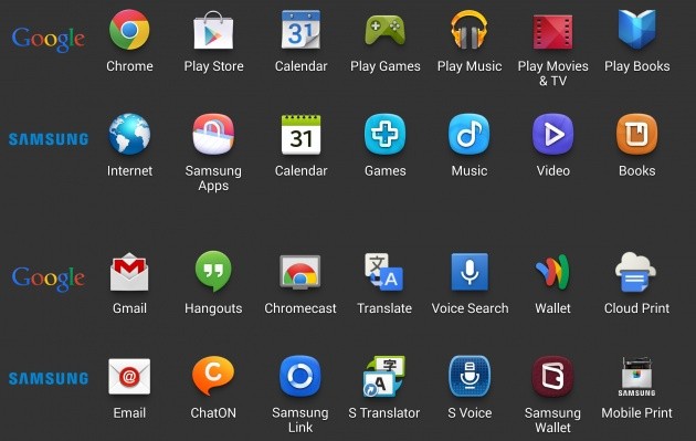 Confronto tra le app Google e le app Samsung.