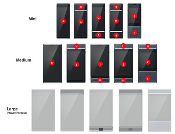 Le tre dimensioni previste da Google per gli smartphone del Project Ara