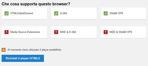 youtube html5 video player chrome youtube html5 video player chrome