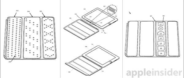 Brevetto Smart Cover