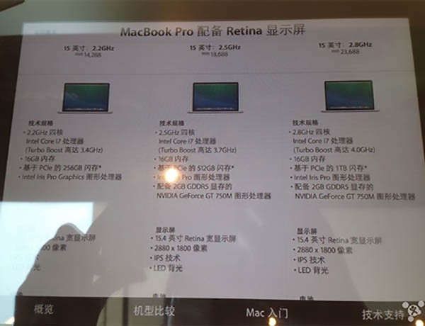 MacBook Pro 15, leak specifiche