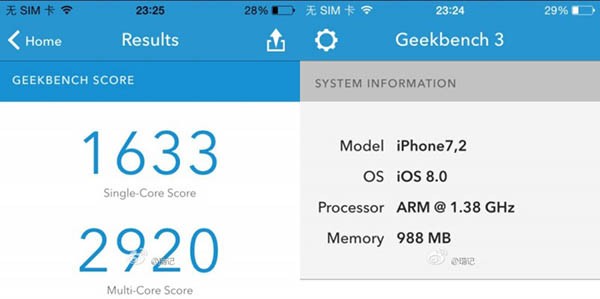 Geekbench di iPhone 6