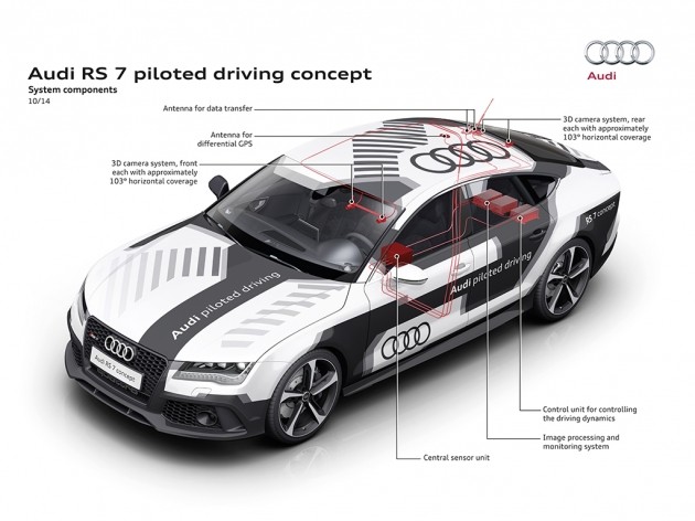 Audi RS 7