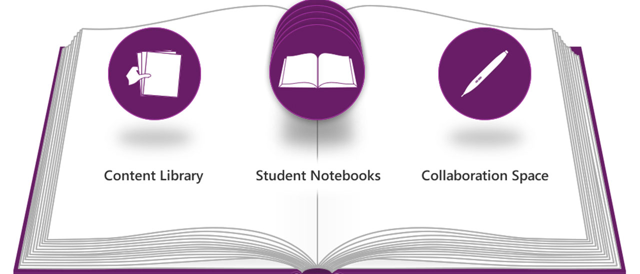 Microsoft annuncia OneNote Class Notebook Creator Microsoft annuncia OneNote Class Notebook Creator