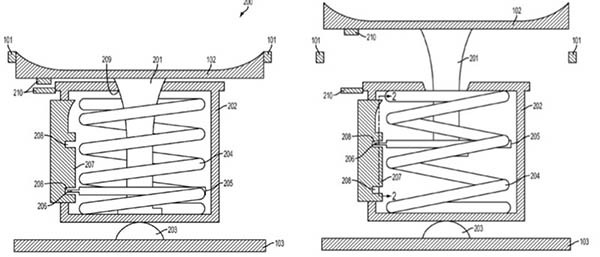 Tasto Home e joystick