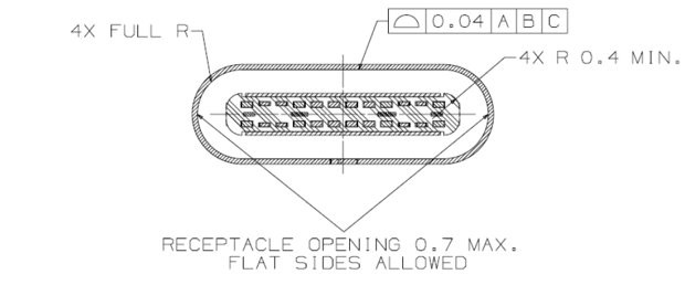 USB Type-C: specifiche