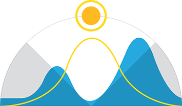 Ciclo di produzione e consumo elettrico da fotovoltaico