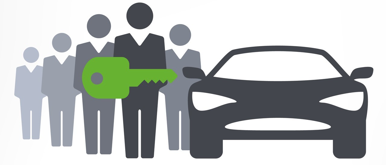 Fenomenologia Car Sharing