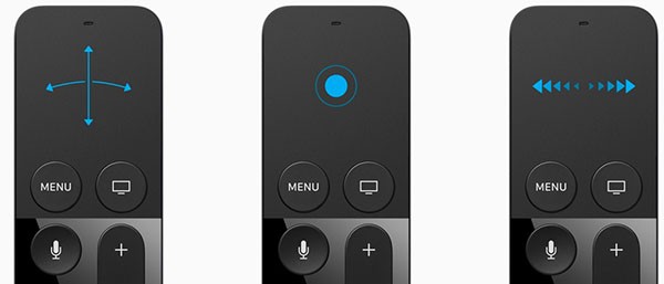 Apple TV Remote