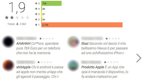 Recensioni Passa a iOS