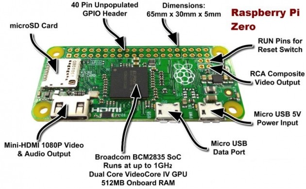 Raspberry Pi Zero