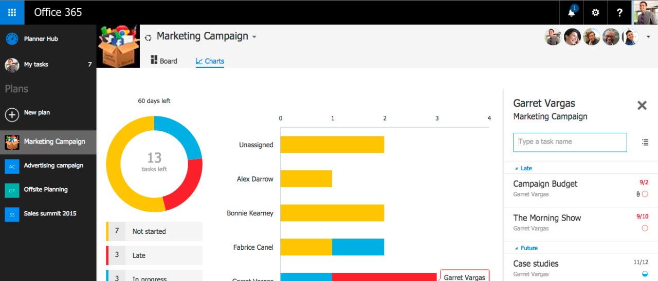 Microsoft lancia Office 365 Planner