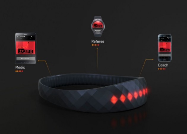 Samsung brainBAND