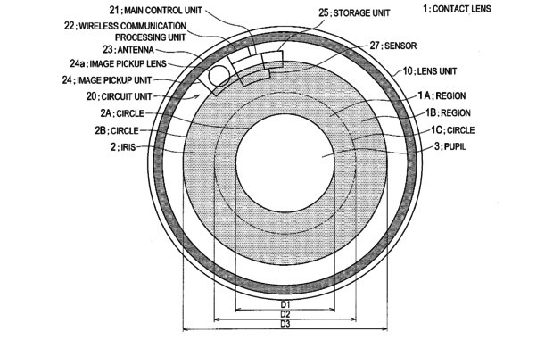 Un'immagine estratta dal brevetto "Contact Lens and Storage Medium" depositato da Sony