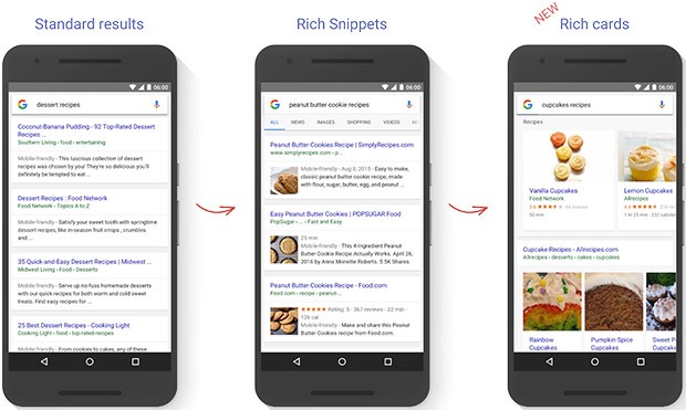 Le nuove Rich Cards di Google: più informazioni direttamente nelle SERP (pagine dei risultati) del motore di ricerca