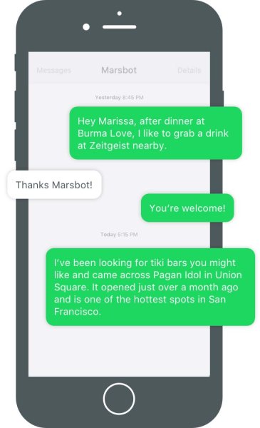 Foursquare Marsbot