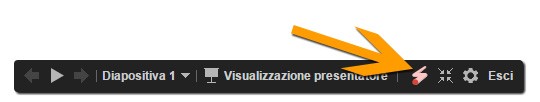 Il puntatore laser di Google Presentazioni sul Web