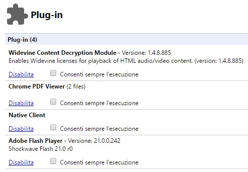 La gestione dei plugin all'interno di Chrome