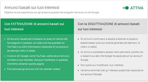 La scheda "Annunci basati sui tuoi interessi"