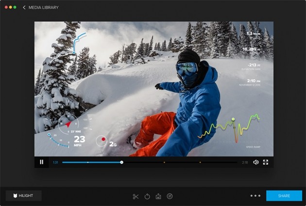 Telemetria GoPro