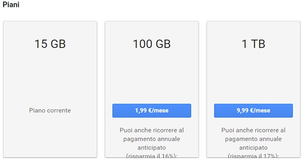 I piani di abbonamento per ottenere spazio di storage aggiuntivo sulla piattaforma Google Drive