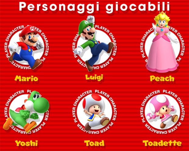 I personaggio giocabili di Super Mario Run