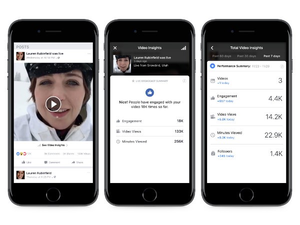 Facebook Live, nuovi strumenti per le Pagine