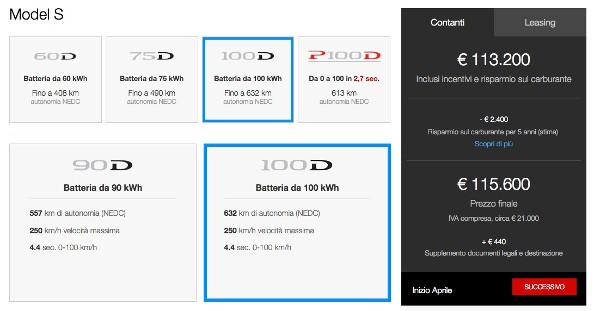 Model S 100D