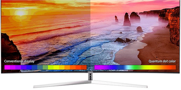 Un pannello con tecnologia Quantum dot (a destra) a confronto con uno tradizionale (a sinistra)