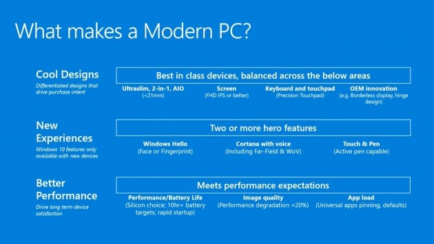Microsoft wish list