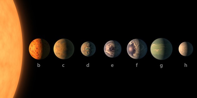 Trappist-1: la stella e i sette esopianeti