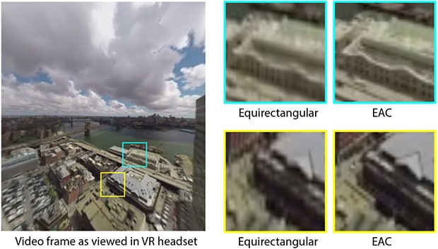 I vantaggi derivantti dall'impiego della tecnologia Equirectangular Projection applicata alla fruizione dei contenuti multimediali nella realtà virtuale