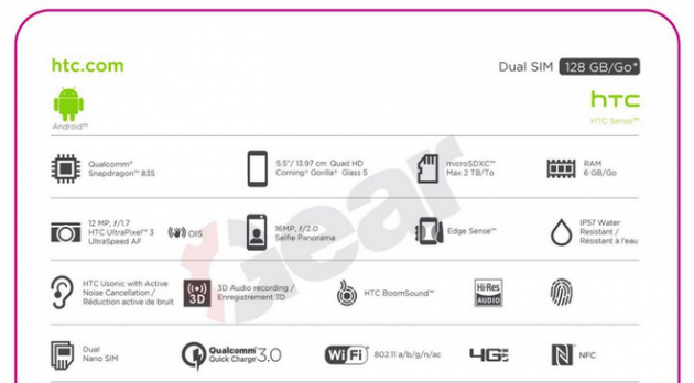 HTC U 11 retail box